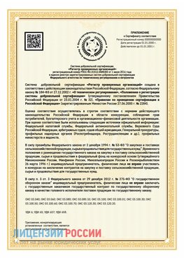 Приложение к сертификату для ИП Удомля Сертификат СТО 03.080.02033720.1-2020